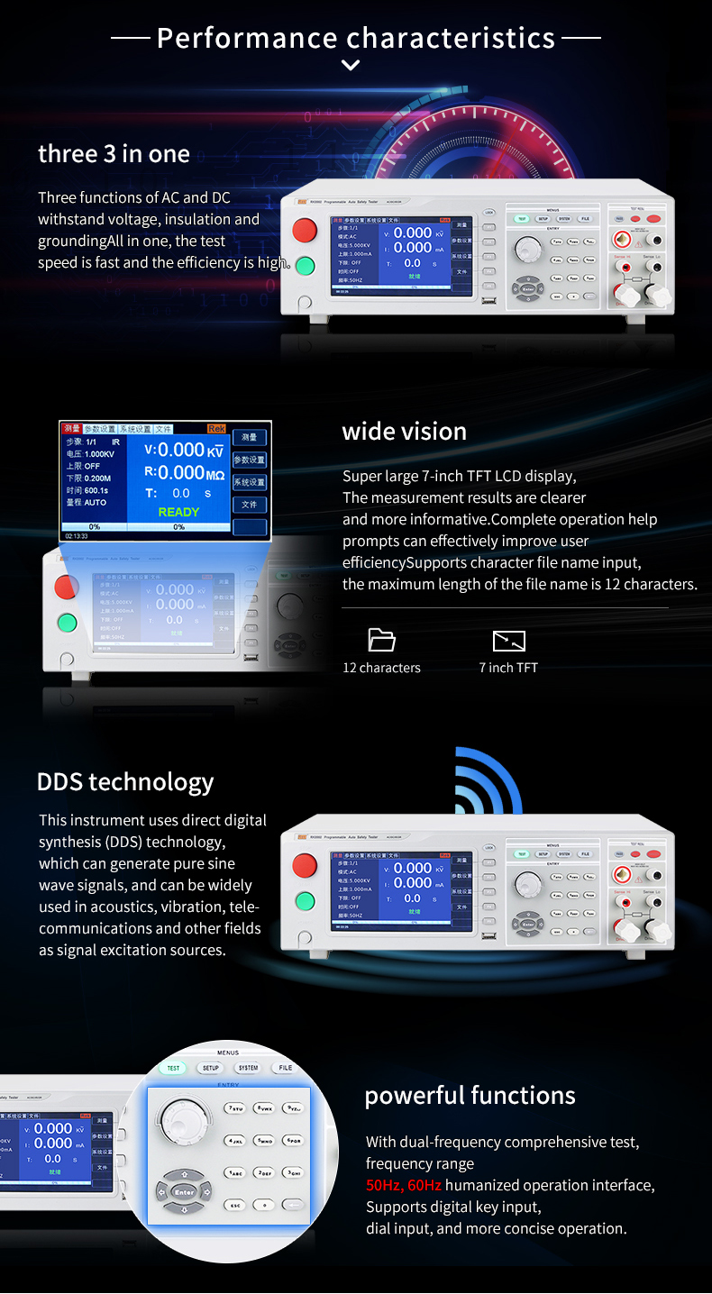 RK9960/ RK9960A Program Controlled Safety Tester